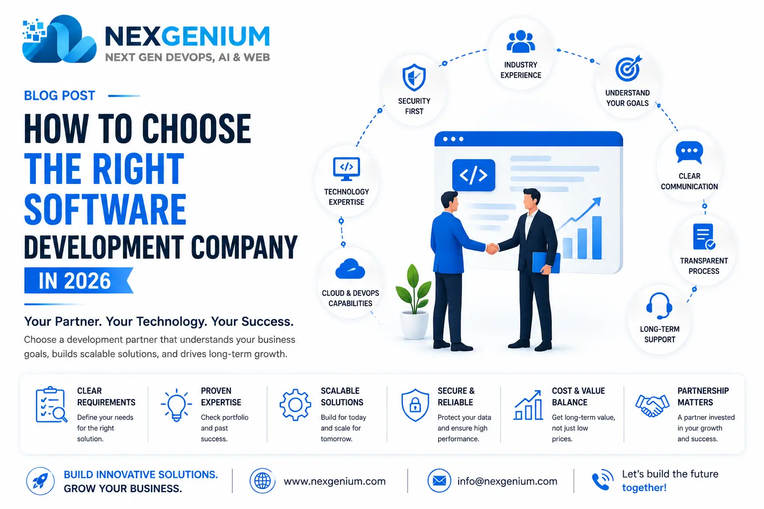 How to Choose the Right Software Development Company in 2026